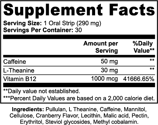 Mrs. Tournier Energy Strips